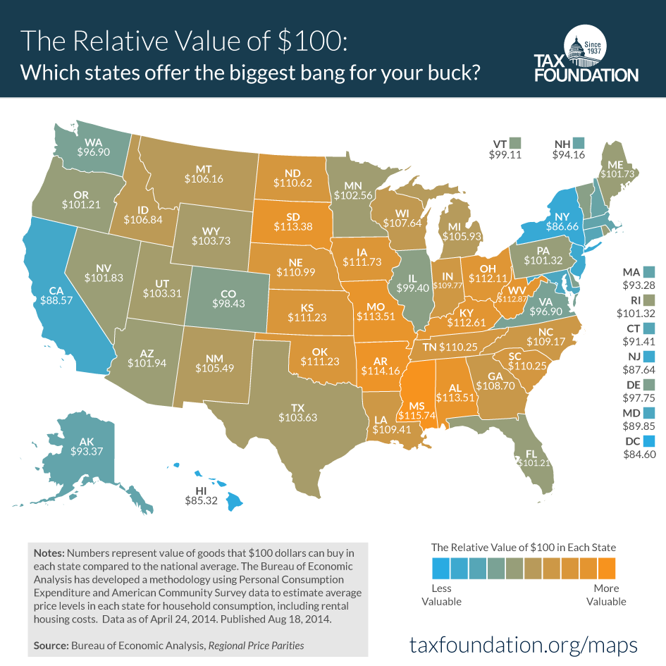 $100 Is Worth More Than $100 In Tennessee