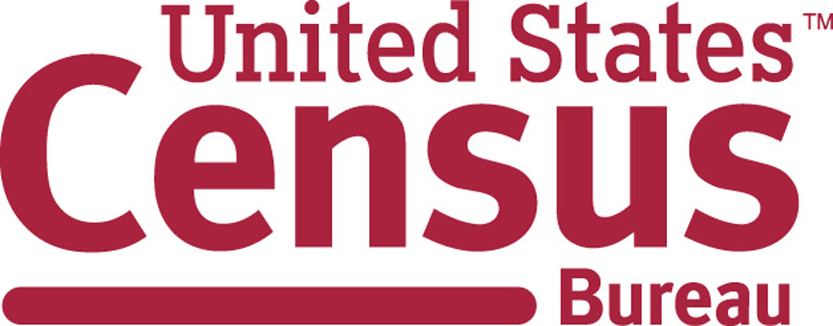 Coffee County 2020 Census response outpaces 2010