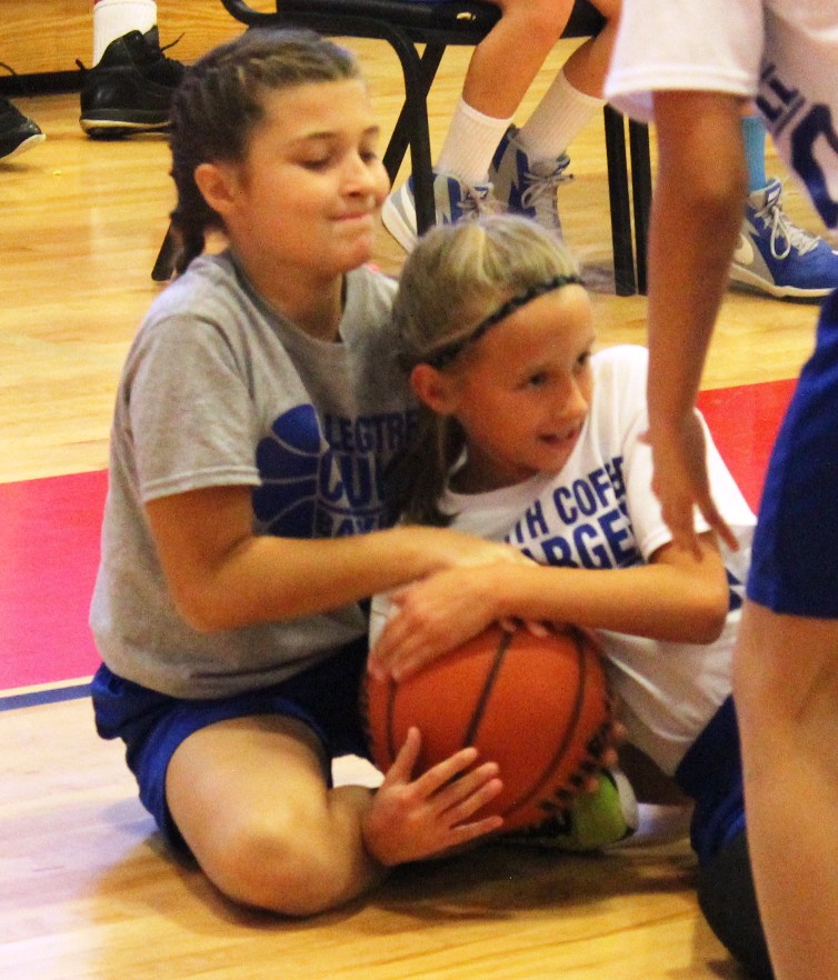 Coffee County Elementary Basketball Update