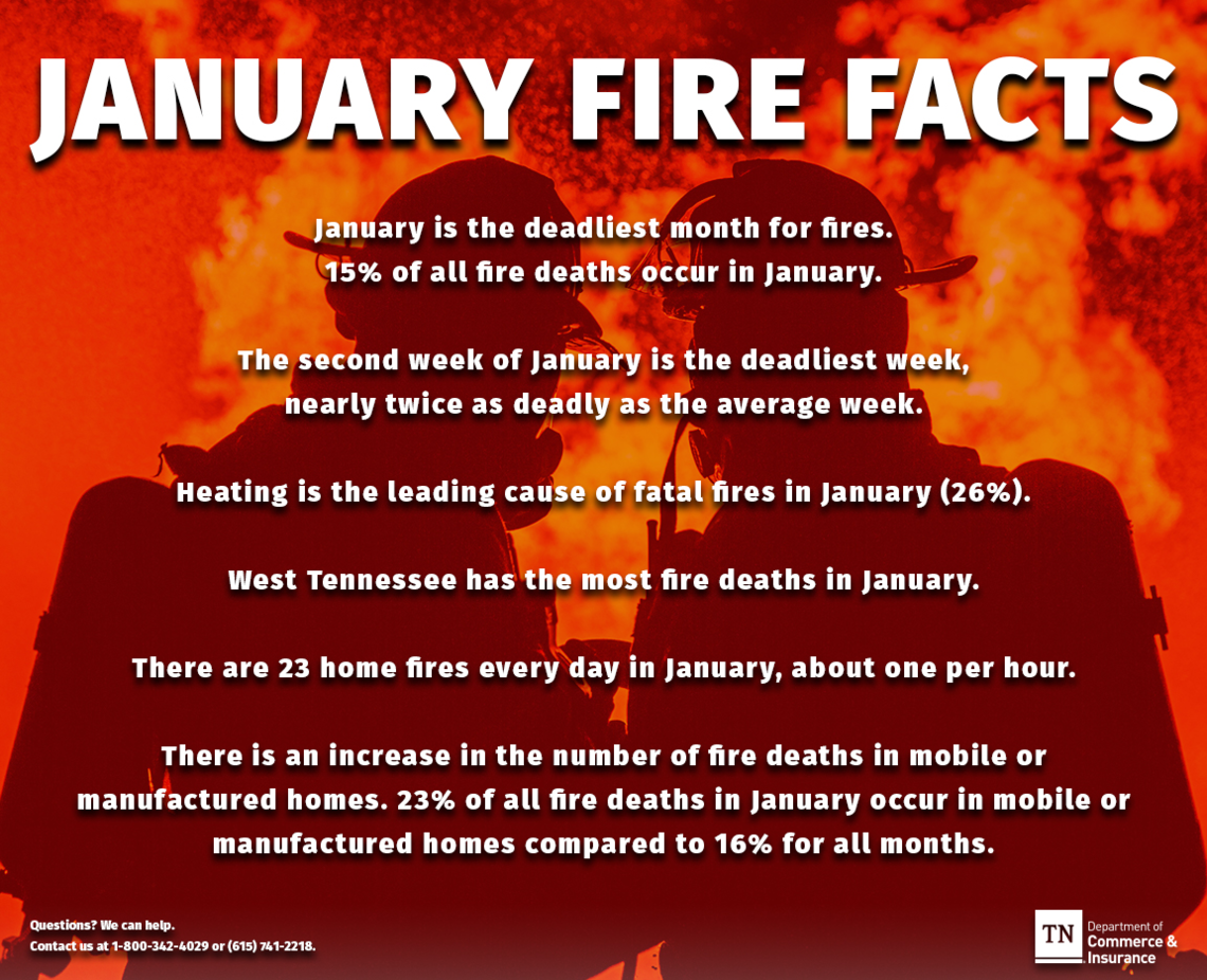 State Fire Marshal Urges Tennesseans to Focus on Home Fire Safety