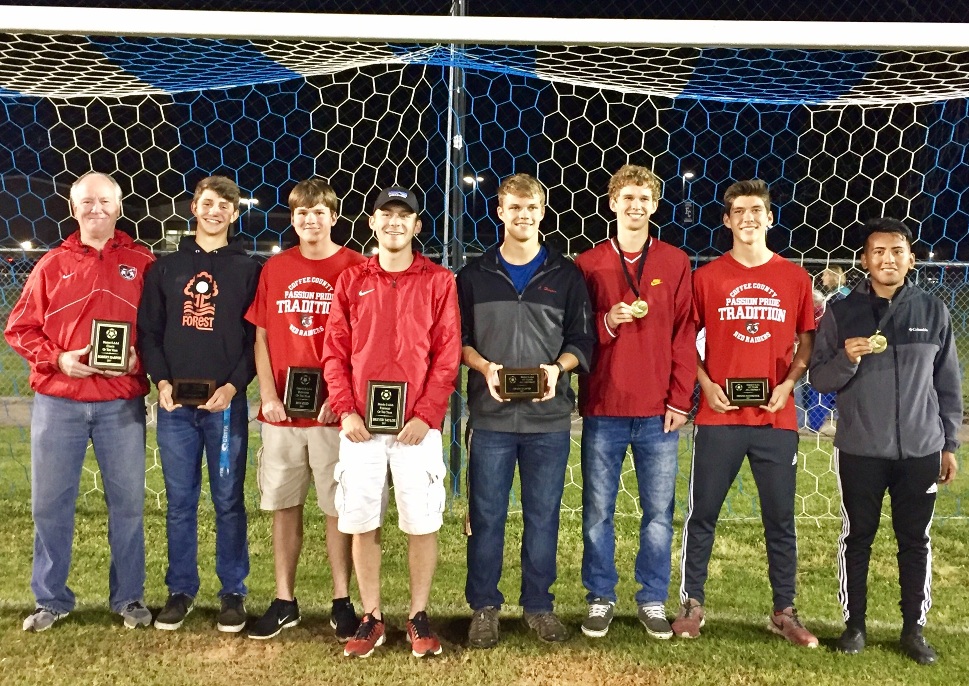 Red Raider Soccer