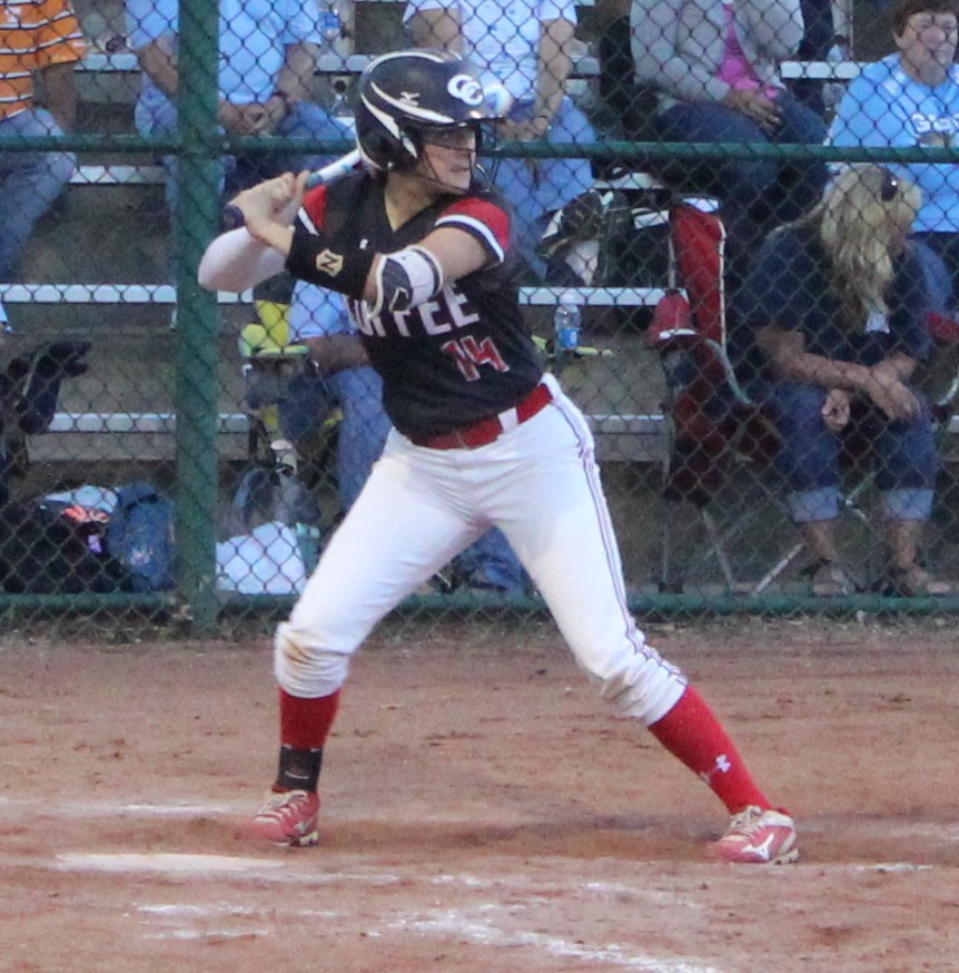 Lady Raider Softball Rallies to Get Extra Inning Win over Tullahoma on Friday