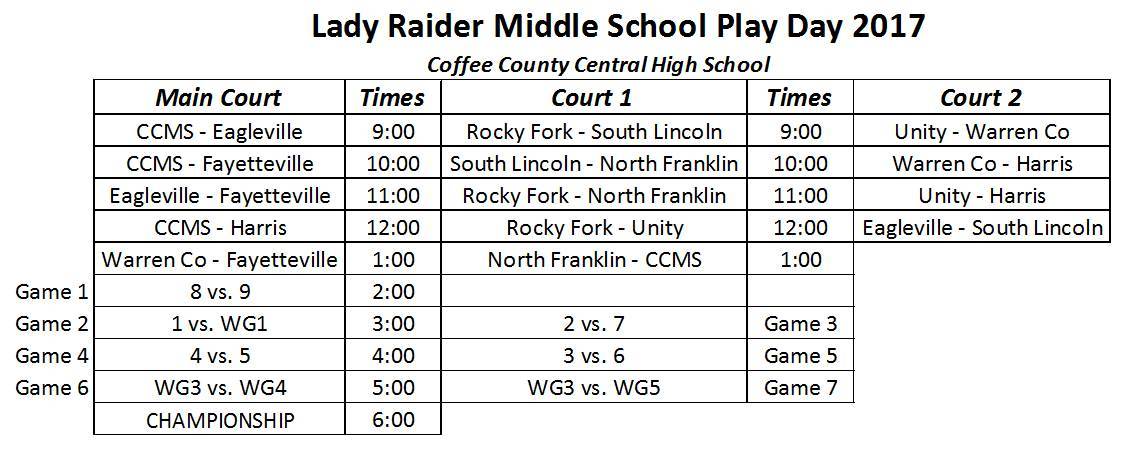 CCMS Volleyball to Compete in Scrimmage Play Day on Saturday