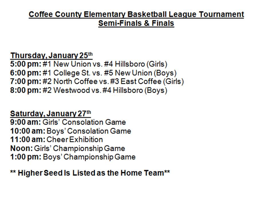 Coffee County Elementary Basketball Tournament Semifinals are TONIGHT
