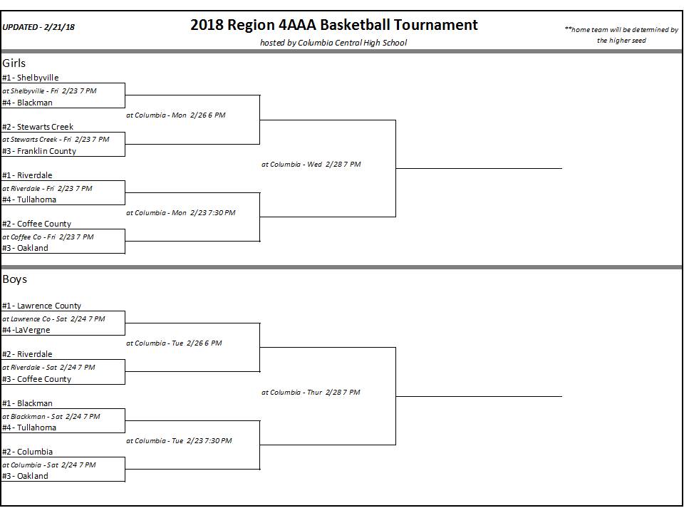 2018 Region Tournament Schedule Released