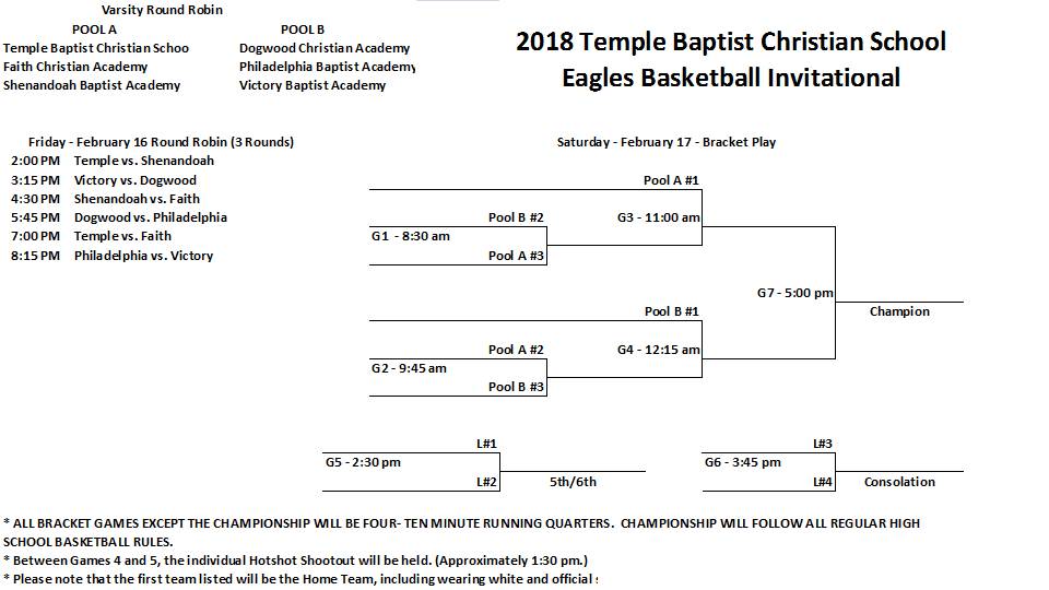 Temple Baptist Christian School to Host Eagle Invitational Tournament this Weekend