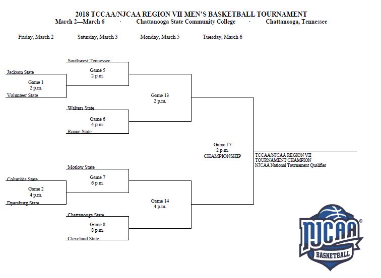 Bucks Open TCCAA/Region VII Tournament Play Saturday as No. 2 seed
