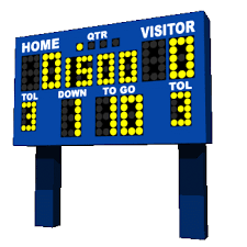 Tuesday Prep Results and Wednesday Prep Schedule