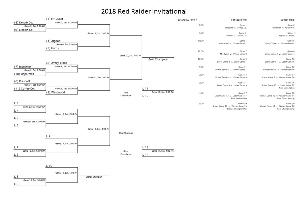 Middle School Soccer Tournament Set for Saturday