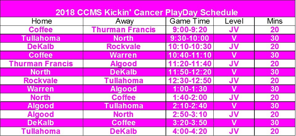 CCMS Soccer Hosts Fund Raising Play Day
