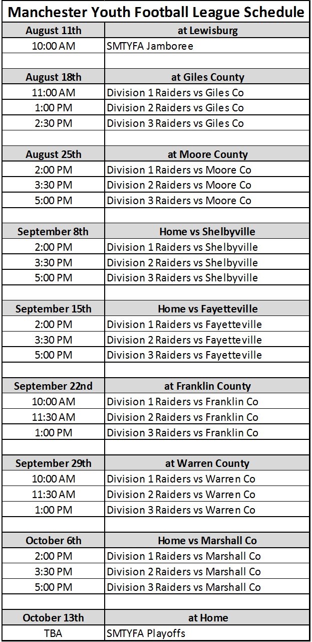 Manchester Youth Football League Releases Schedule
