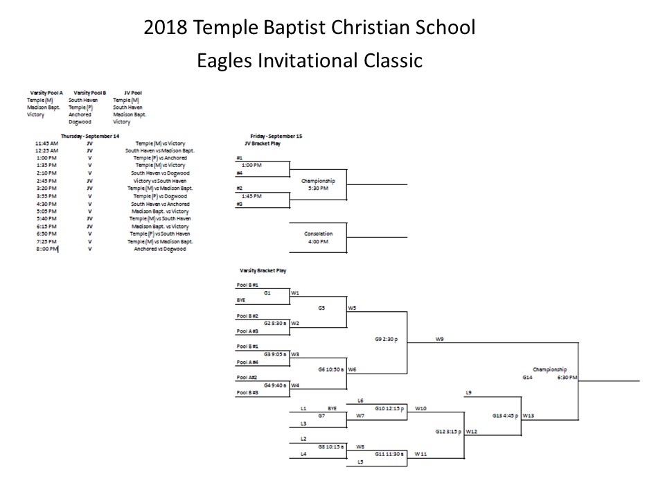 Temple Baptist Christian School Set to Host Invitational Volleyball Tournament