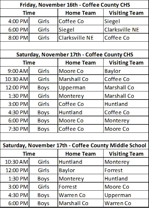 Coffee County Basketball Announces Hall of Champions Schedule