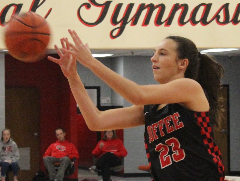 Coffee County Lady Raiders Drop Covington, Run Record to 6 and 0