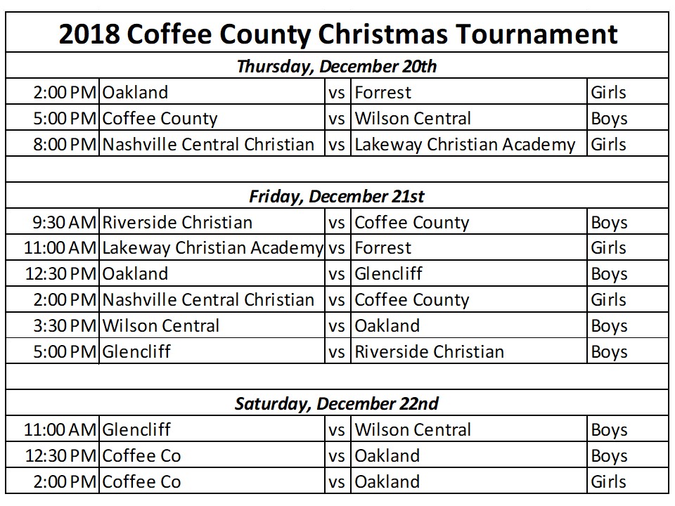 5th Annual Coffee County Christmas Basketball Tournament Starts TODAY!