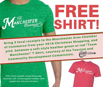Free Gift for Shopping Local