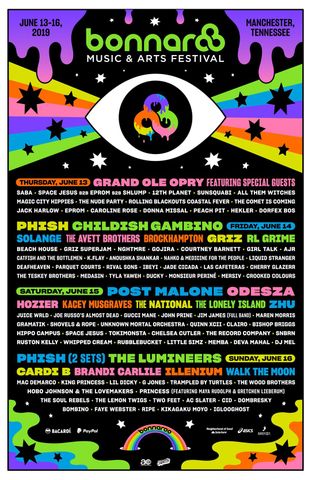 Bonnaroo Expected to Sell-Out for the First Time since 2013