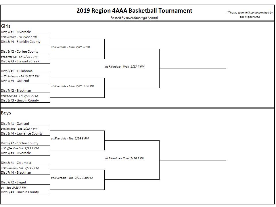 Coffee County Basketball Begins Region Play at Home on Friday