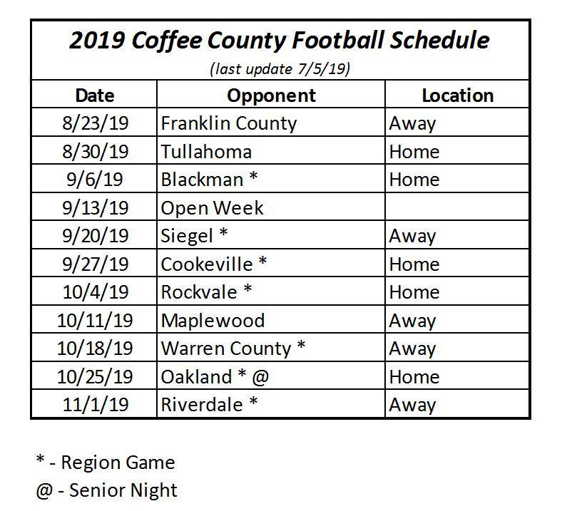 Coffee County Red Raider Football Announces Revised Schedule