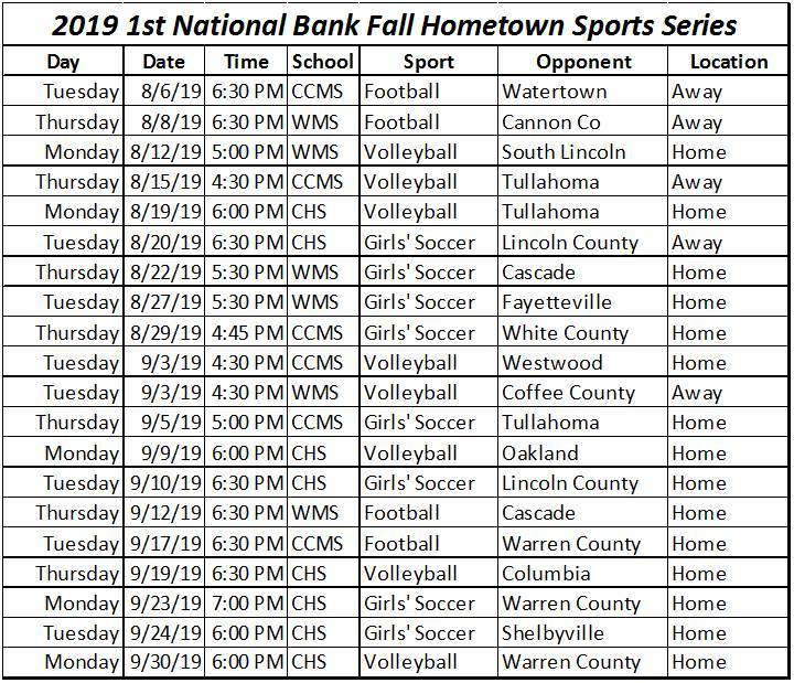 Prep Sports Coverage on Thunder Radio Begins TONIGHT!!!