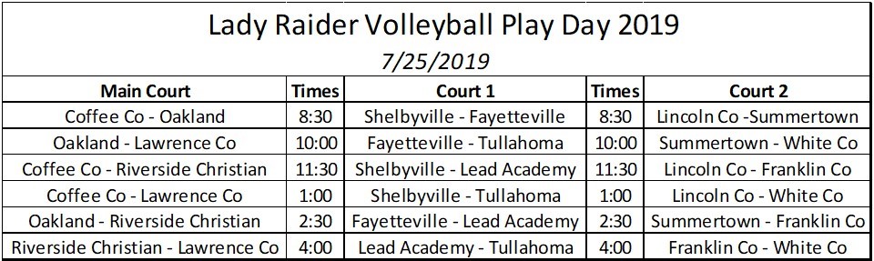 Coffee County CHS Volleyball Hosts Summer Scrimmage Tournament on Thursday