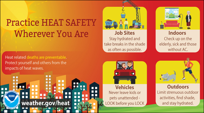 Heat advisory issued for Coffee County Friday