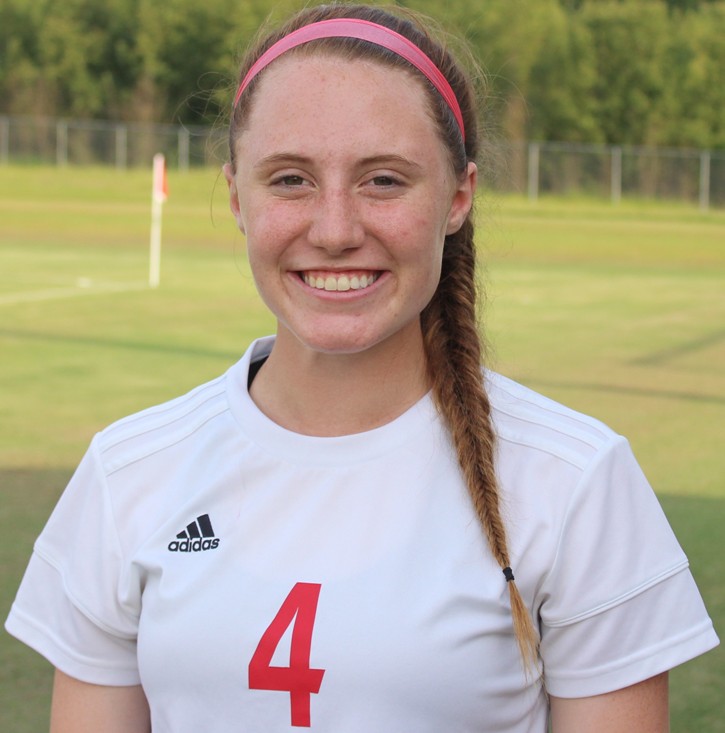 2019 Year in Review – Prep Soccer