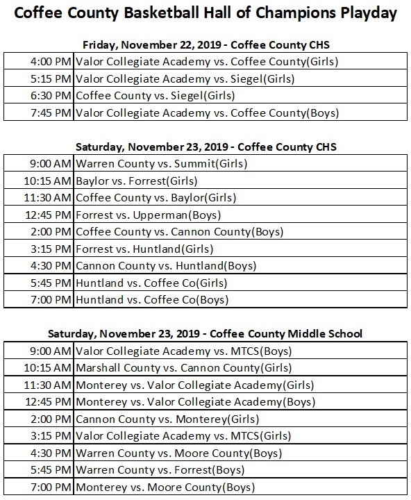 Coffee County CHS Basketball Set to Host Weekend Tournament