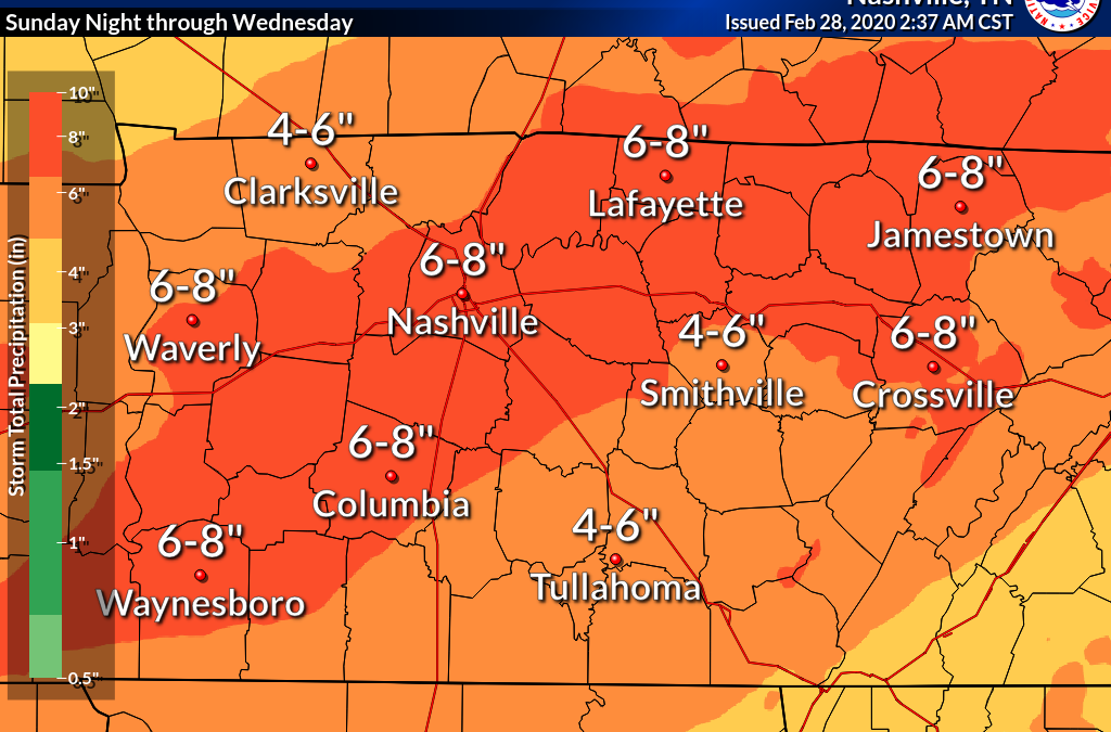 Nearly 11 inches of rain falls in February, wet start to March coming