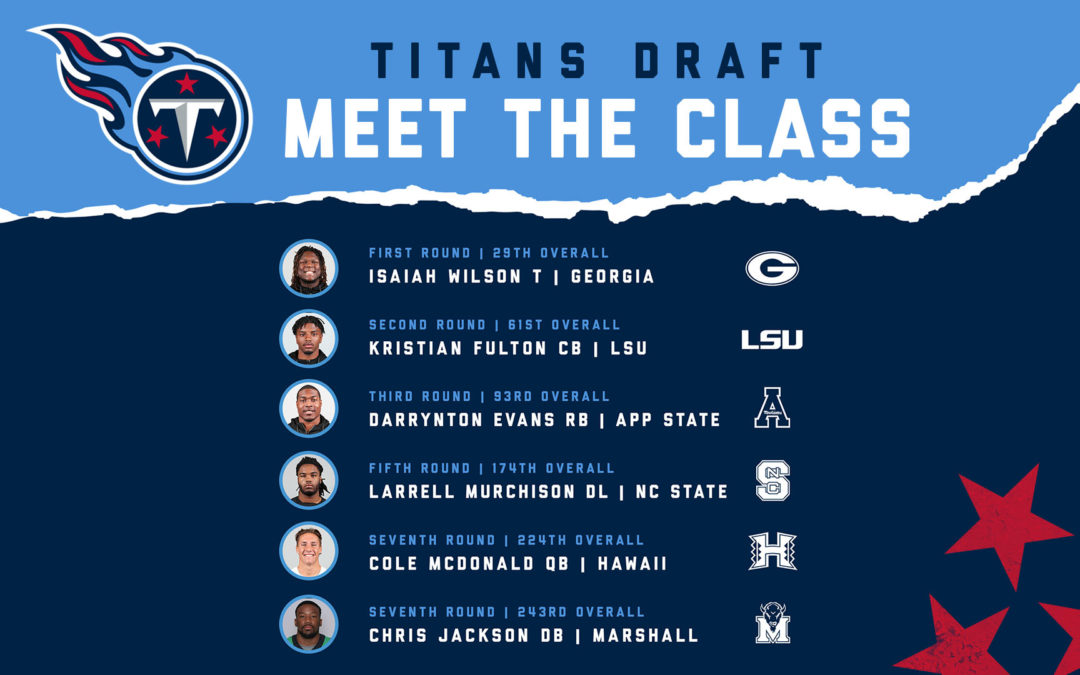 What They’re Saying About the Titans’ 2020 Draft Class