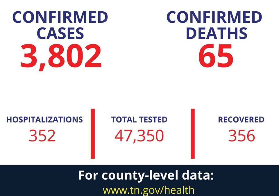 COVID-19 count up to 7 in Coffee County; study says fewer deaths expected than first thought