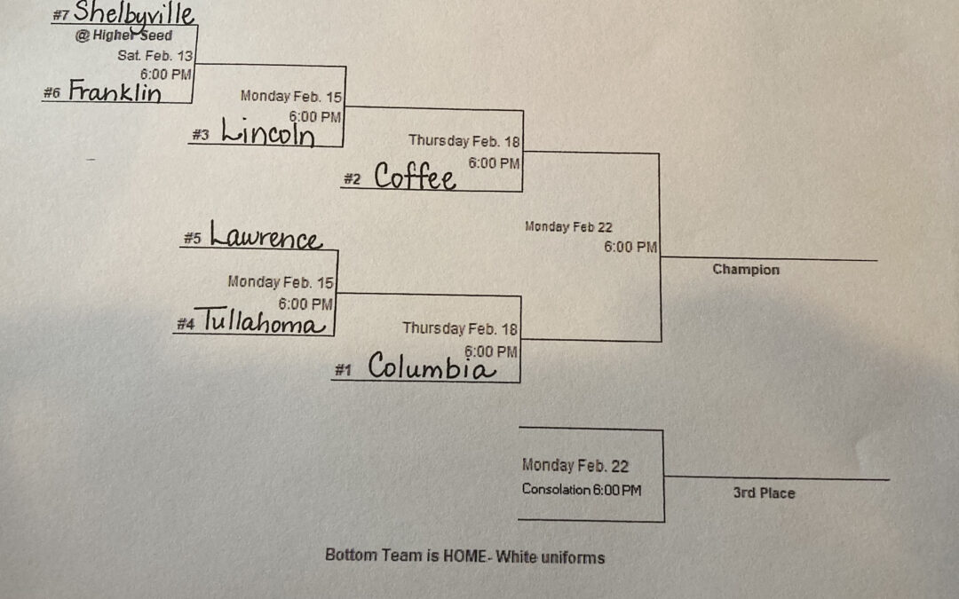 District 8-AAA basketball tournament scheduling and ticket info