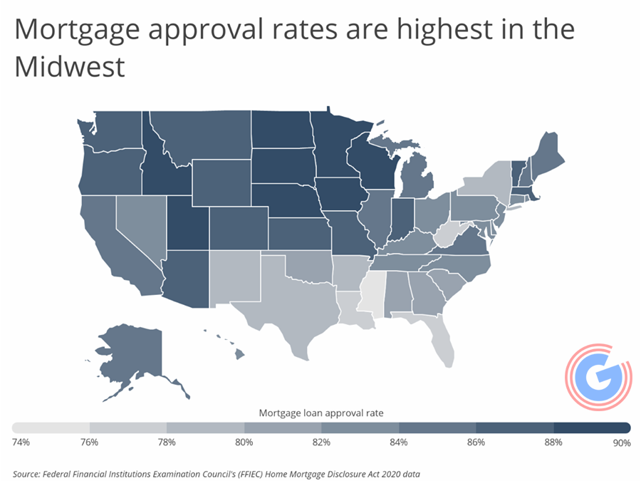 Report: Tennessee has 20th lowest mortgage loan approval rate in U.S.