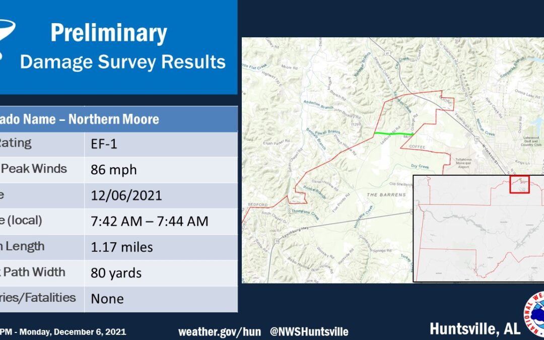 Monday tornado confirmed in Moore County